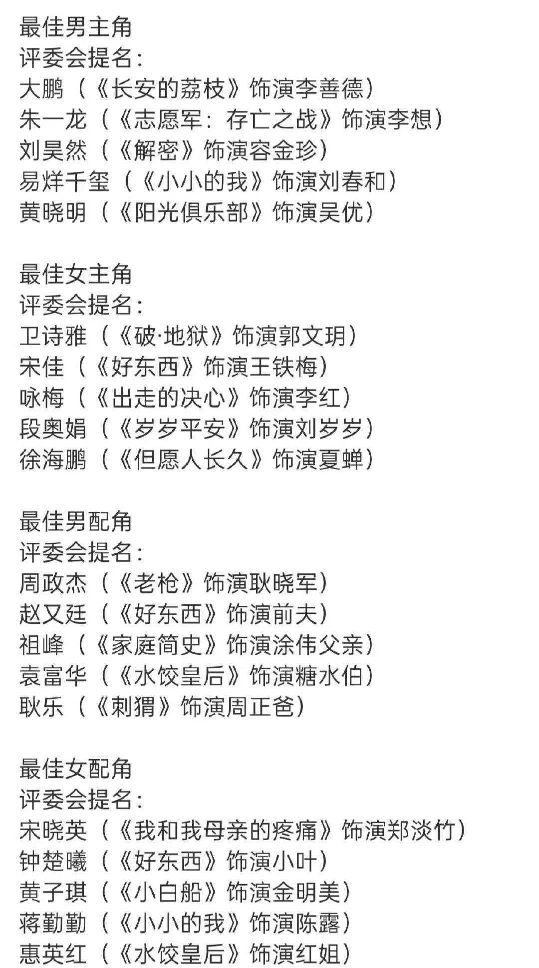 来了，金鸡奖最佳男女主角，提名已出！杨幂和赵丽颖呢？咋一个也没看到，朱一龙和易烊