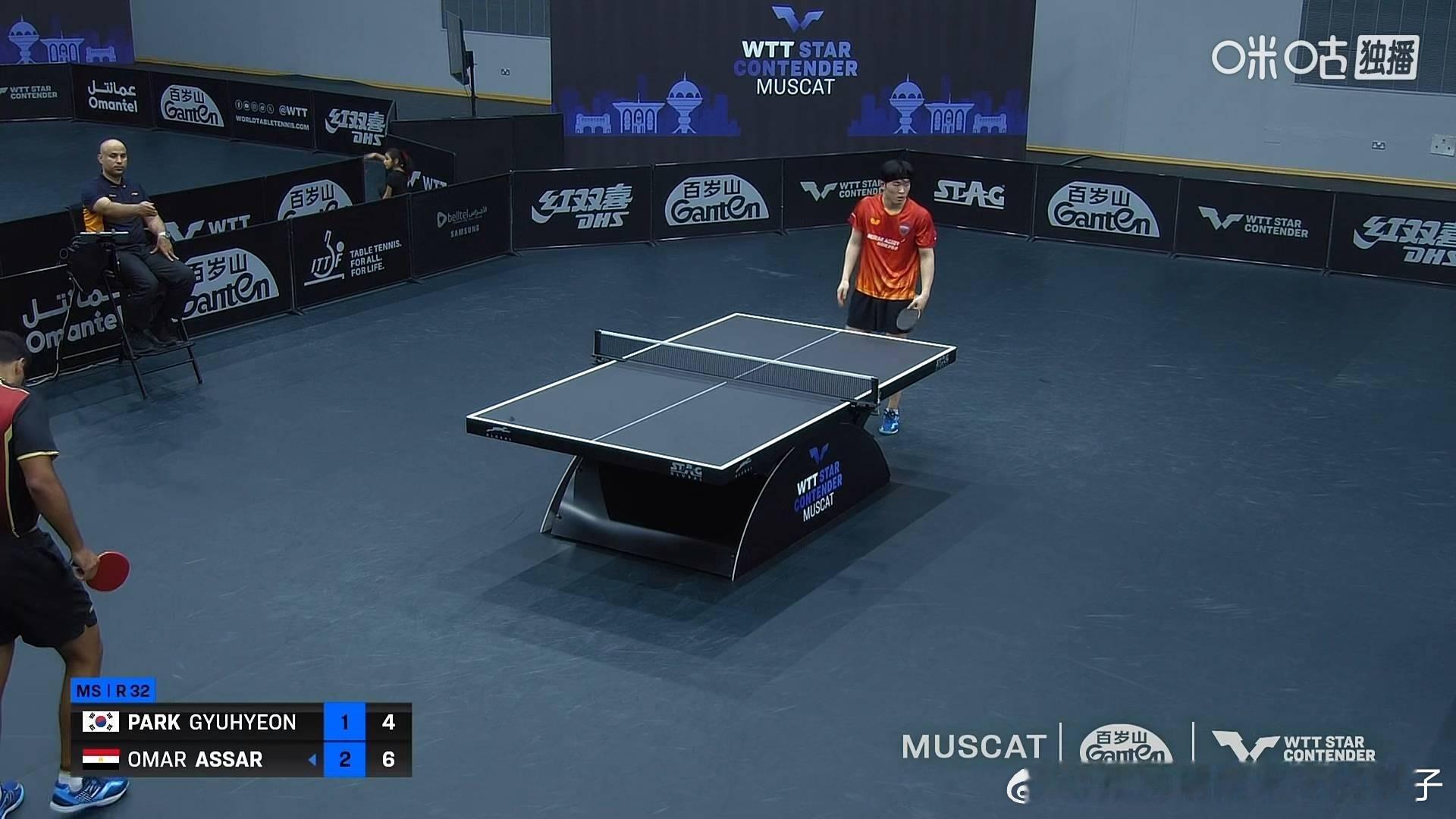 科顿3比1朴康贤（13，-5，5，11）佐藤瞳3比0舒麟茜（8，2，3）木原美悠