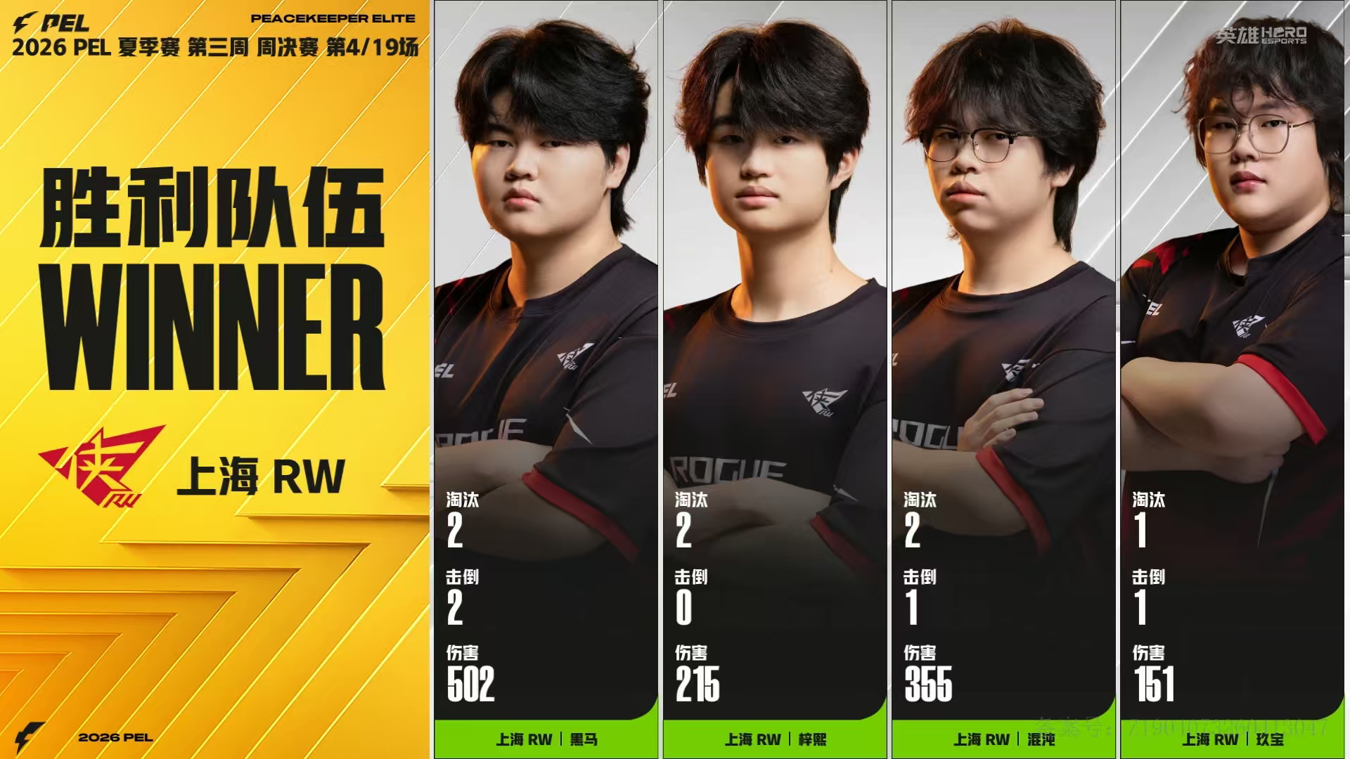 RW夏季赛二连鸡RW周决海岛吃鸡恭喜收获两连鸡！ 