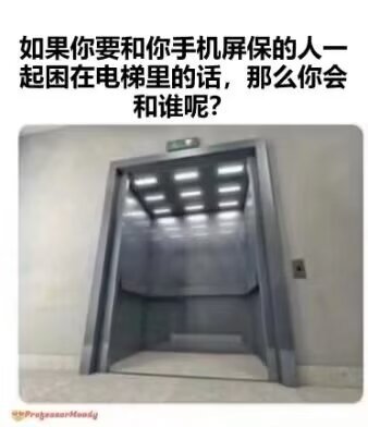 4632话题 ​​​