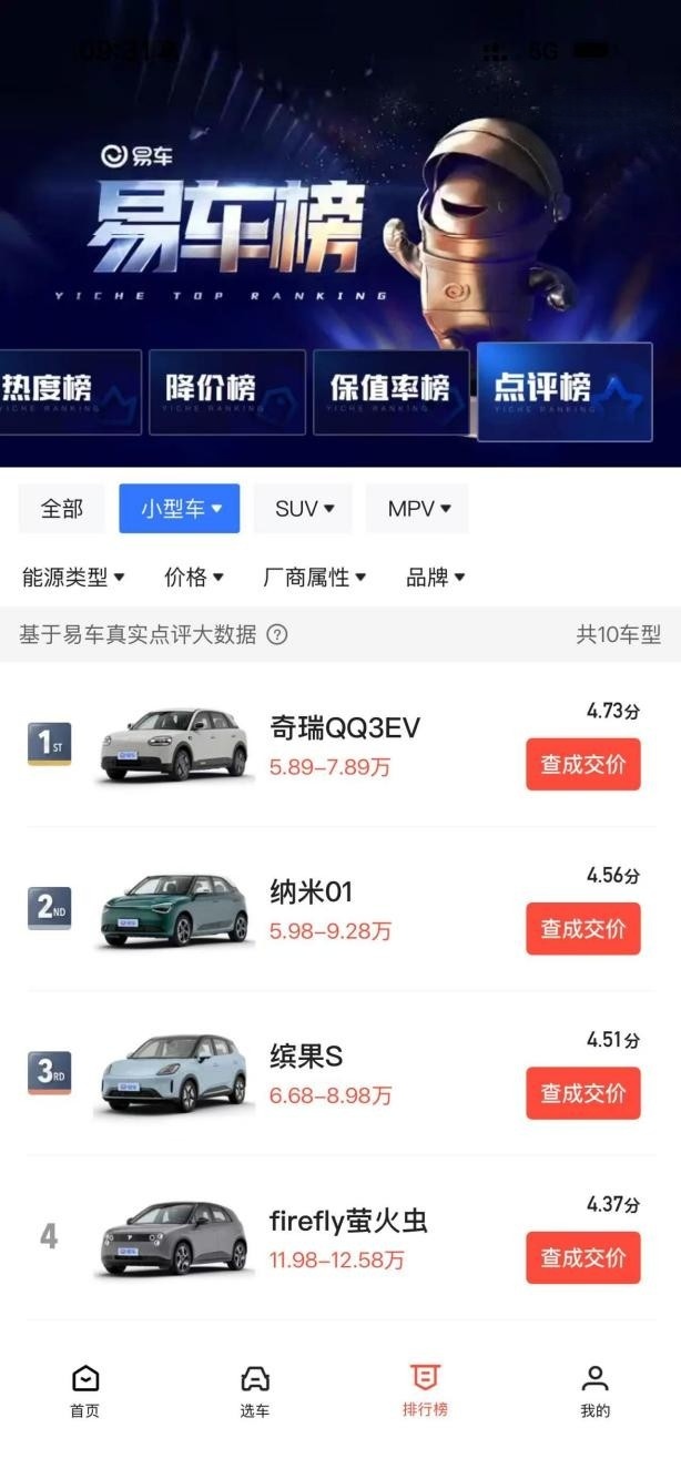奇瑞全新QQ3！不仅有颜更有料，品质口碑获权威高分认证⚡全新QQ3包揽易车网汽车