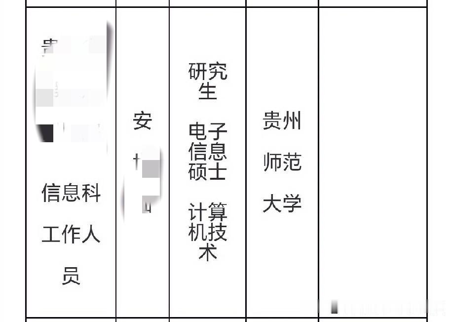 恭喜兄弟成功上岸了

后面的兄弟们加油，
这是一条漫长的道路呀。
只要成功就一飞