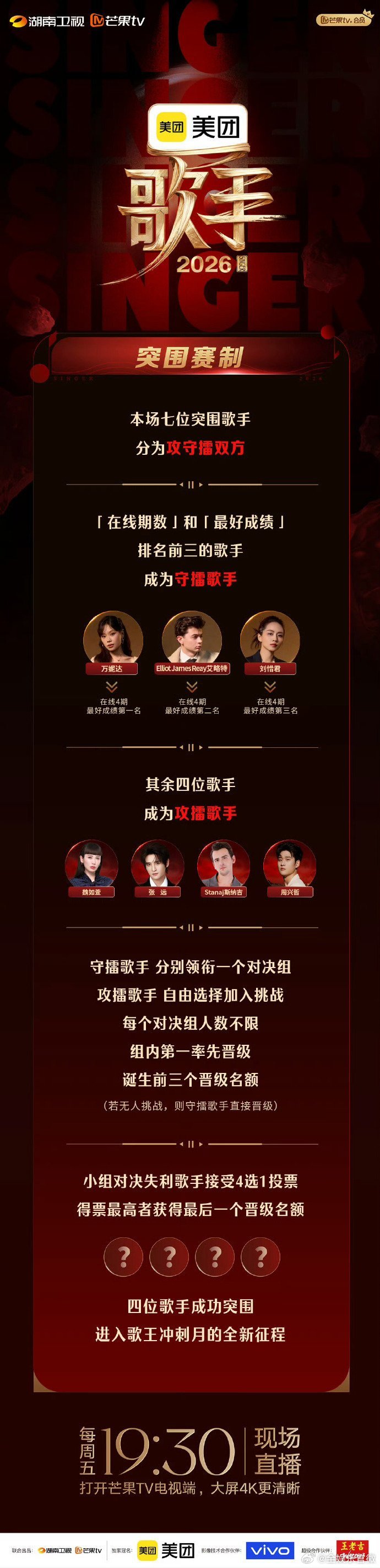 歌手2026第九期直播上线，严苛突围赛制，一场舞台决定选手本季征程歌手直播歌手2
