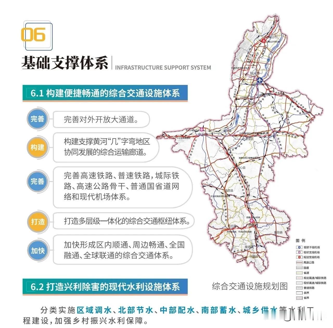 从国土空间规划来看固原通高铁和定平铁路过境固原可能走向
1.宁夏国土空间规划20
