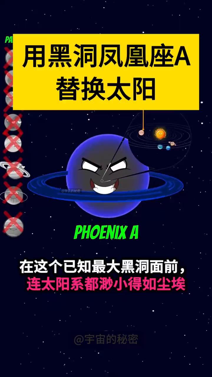 用黑洞凤凰座A替换太阳。
宇宙的秘密。
在这个已知最大黑洞面前，连太阳系都渺小得