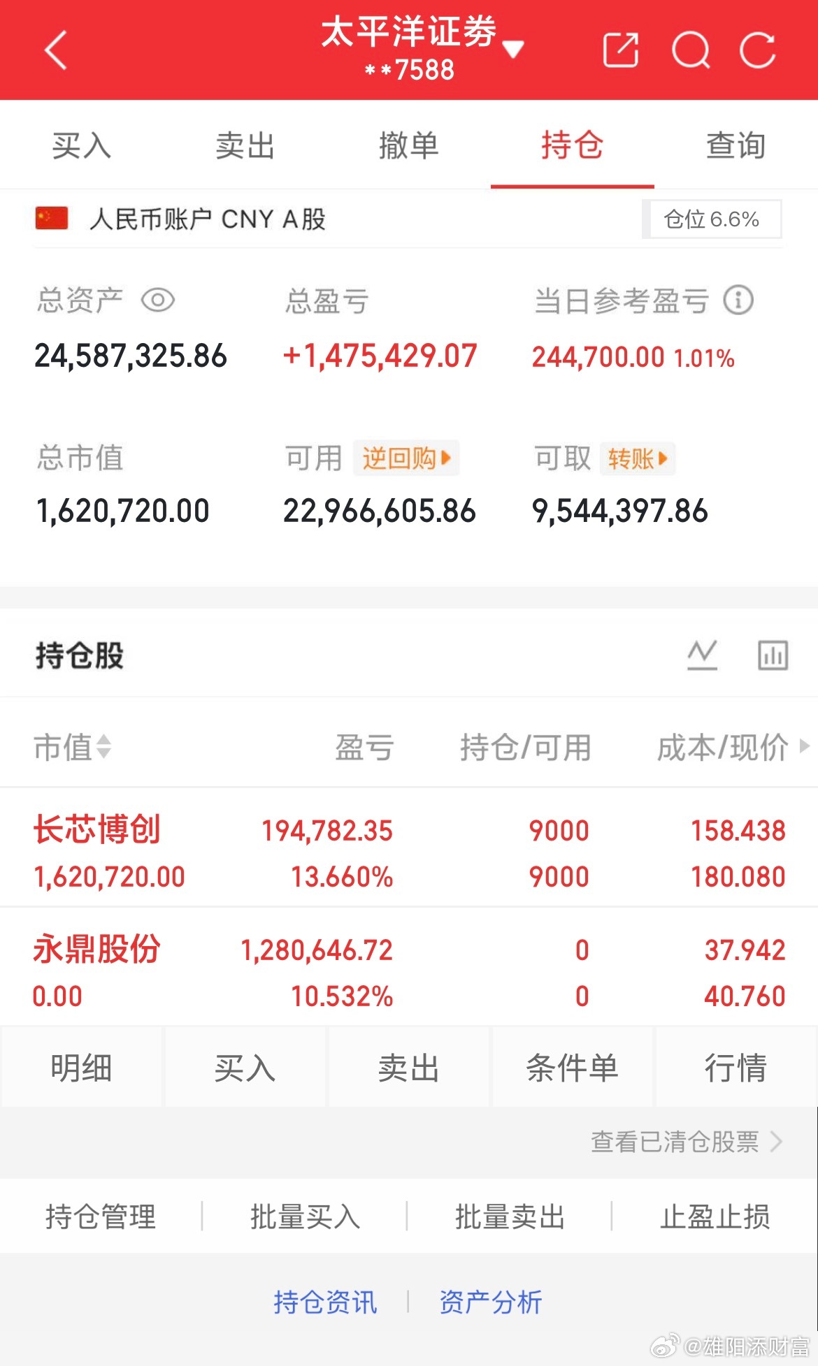 8月13日实盘交易记录更新出：$永鼎股份 sh600105$ 持有：$长芯博创 