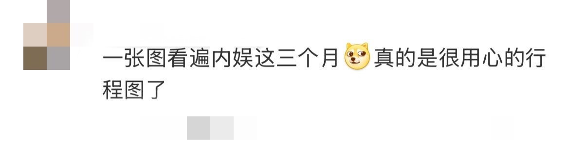 一张图看遍内娱三个月行程快乐趣吹风甘特图式综艺汇报第一人！《快乐趣吹风》公开三个