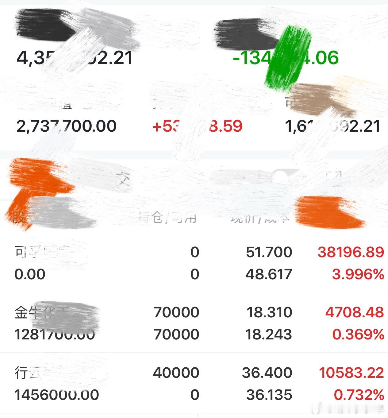 9.10【实盘日志】金牛快回本了…$金牛化工 sh600722$ $行云科技 s