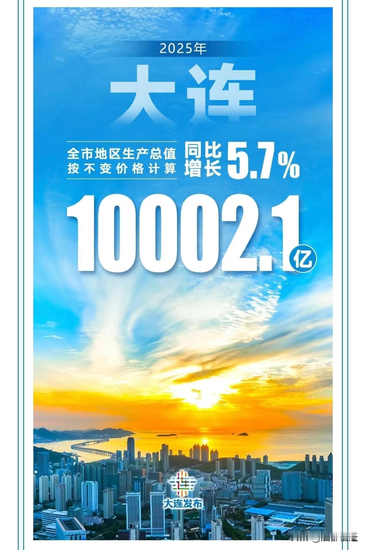 2026年1月23日，大连市公布2025年全市地区生产总值达到10002.1亿元