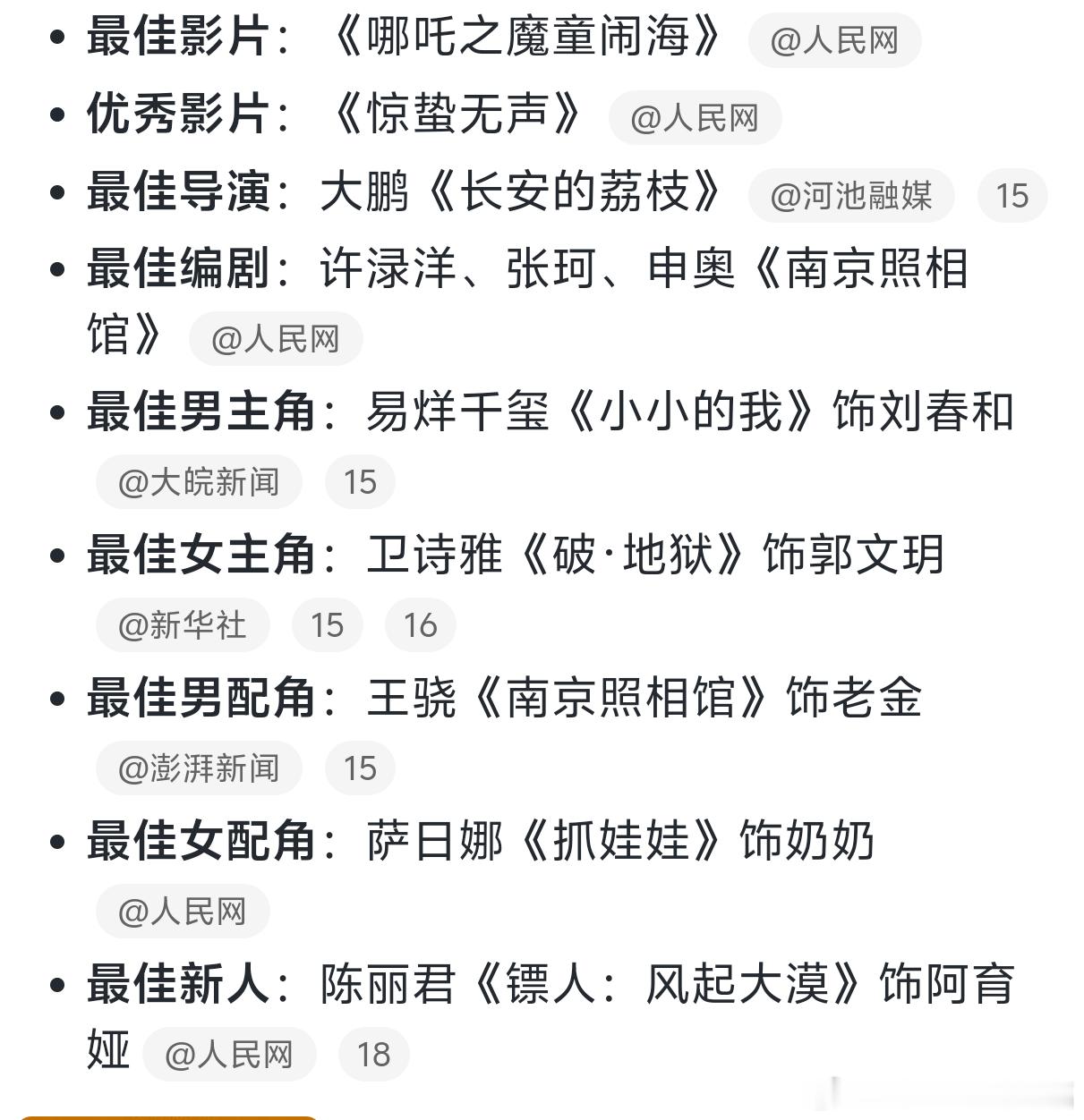 昨晚百花奖落幕，最大的惊喜竟然是卫诗雅。这位港星凭《破·地狱》拿下最佳女主角，要