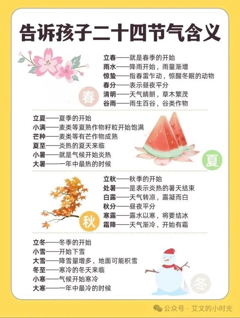小时候会背的二十四节气歌还记得吗？
二十四节气是中国人通过观察太阳周年运动，认知