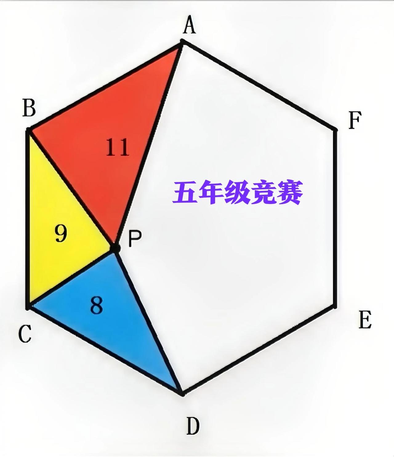 难上天了，一个做对的都没有！学霸尖子生无一例外、均被一“题”打尽！这是一道小学五