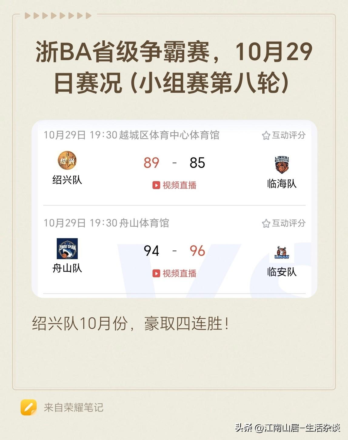 完美逆袭，绍兴队10月份豪取四连胜！浙BA省级争霸赛（小组赛第八轮），绍兴队在主