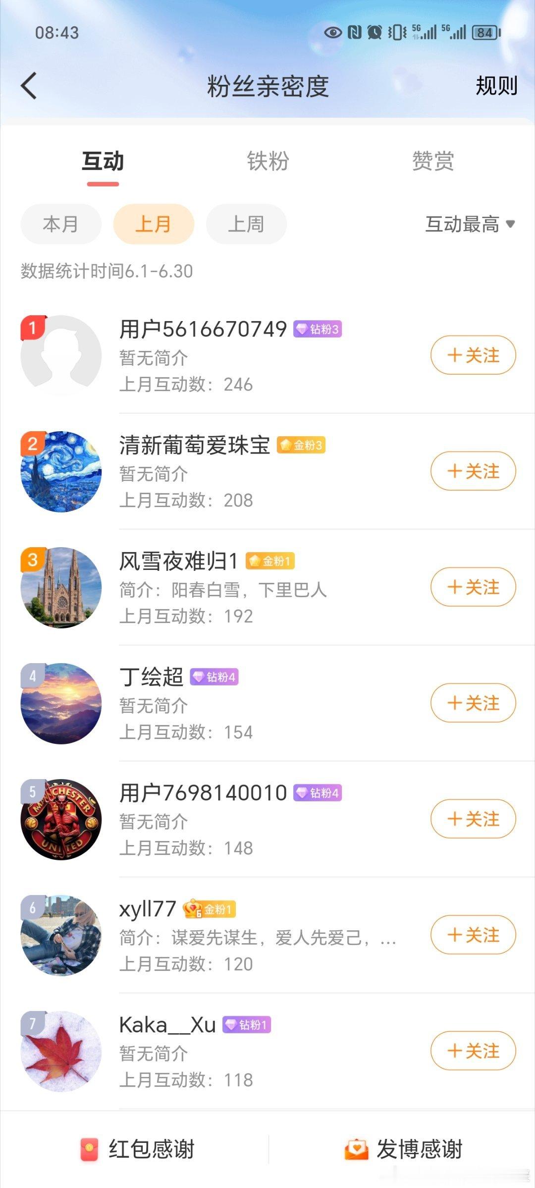 【6月份福利领取通知】以后每个月互动榜榜首，只要是铁粉3级别以上的，均可以免费领