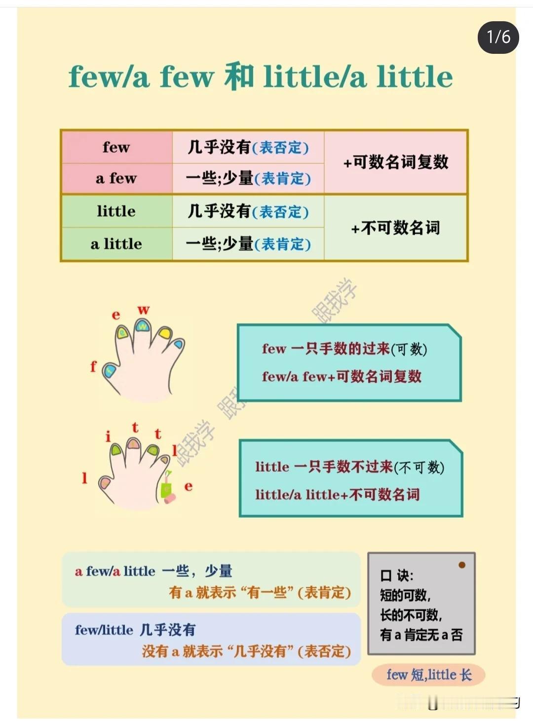 怎样区分使用“few/little