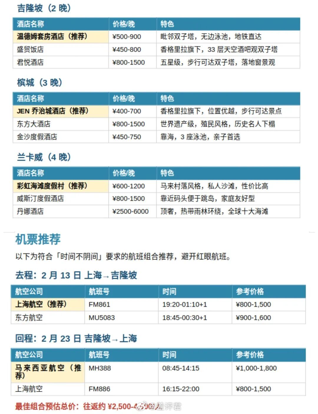 #一百刀一个月的AI产品值吗# 上周，Anthropic推出了他们的最新Agen