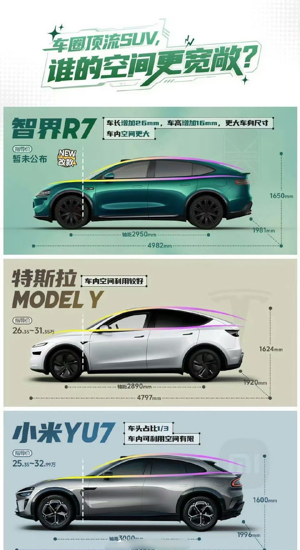 新新新，次次新，场场新，季季新。 ​​​