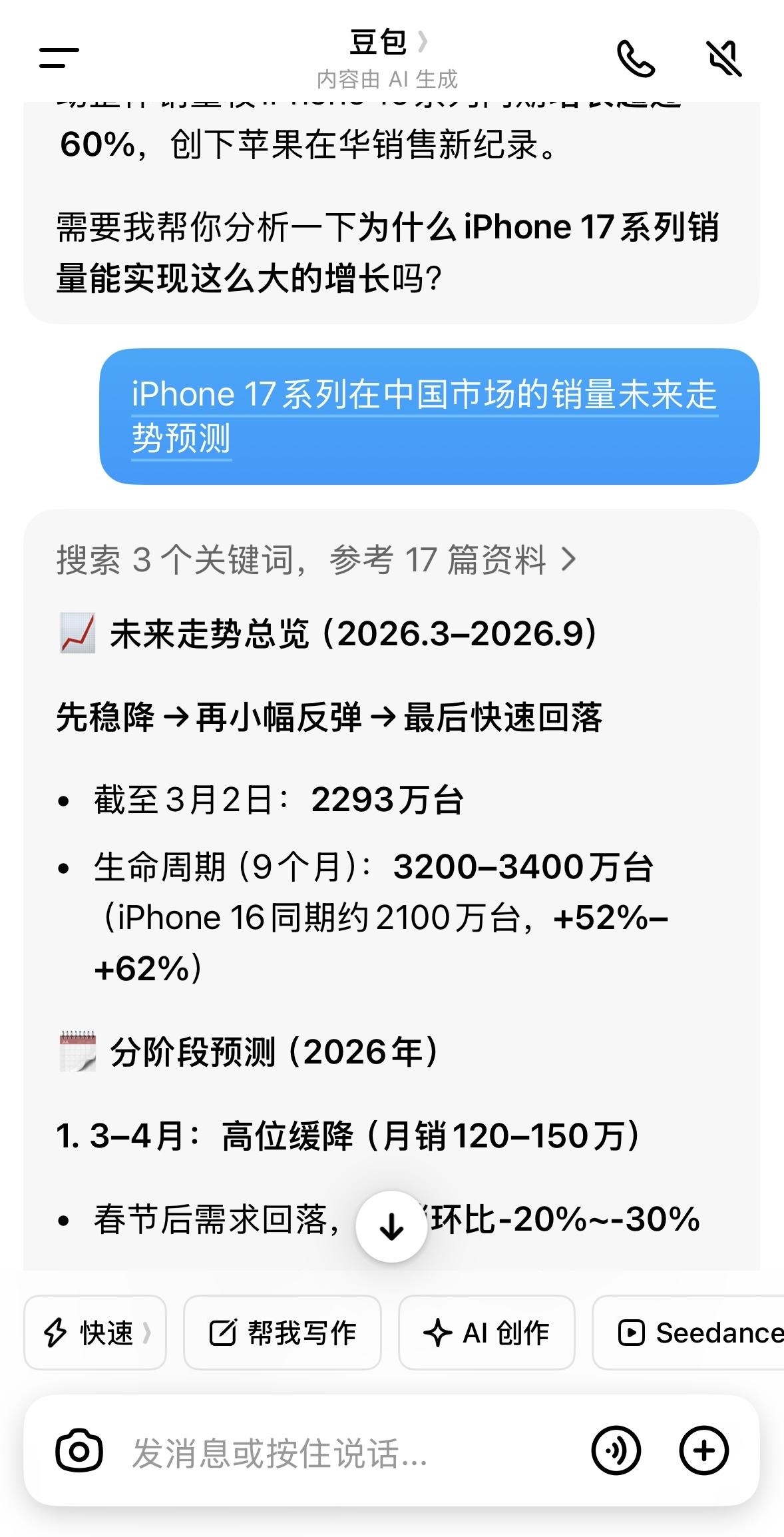 截至目前，苹果iPhone 17系列在国内市场销售达到2293万台，豆包预测iP