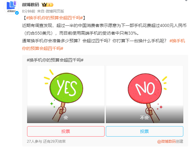 #换手机你的预算会超四千吗#  其实绝大多数人的用机需求到4000的话已经就很好