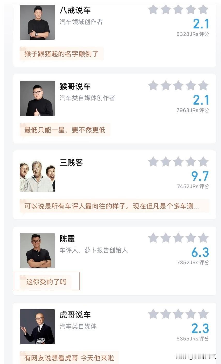 “这你受得了吗”
“陈震的玩具”
“杀人犯再就业”
虎扑JRs有点东西[允悲] 