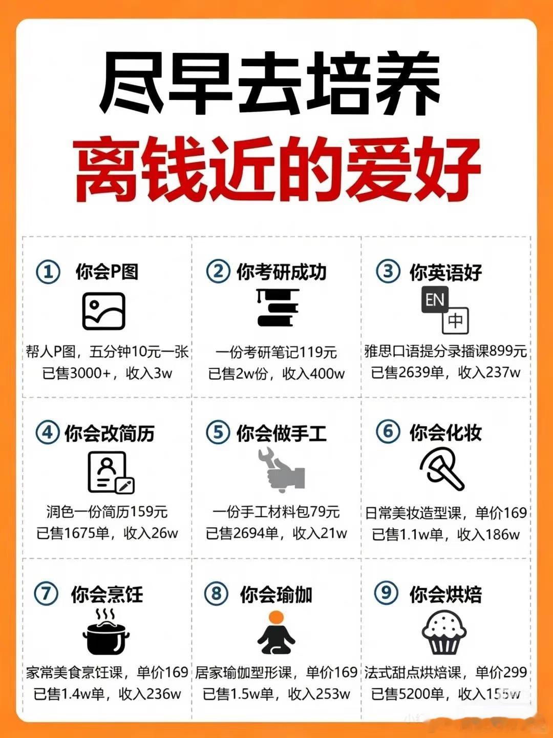 尽量去培养离钱近的爱好！ 