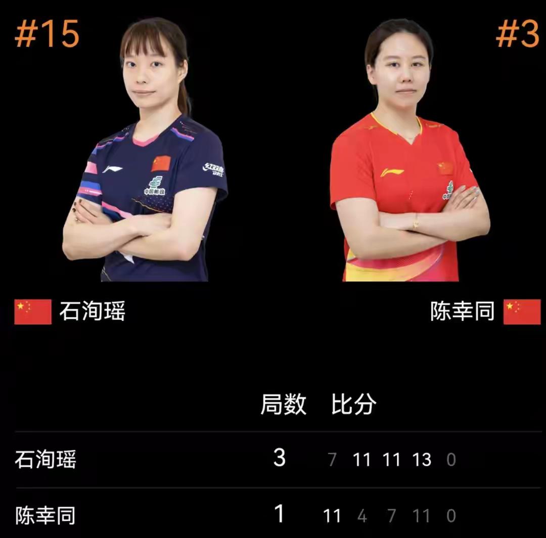 对佛系陈幸同的好感瞬间崩溃，对陈幸同是否遵循纯粹的体育精神，産生很大的质疑！
乒