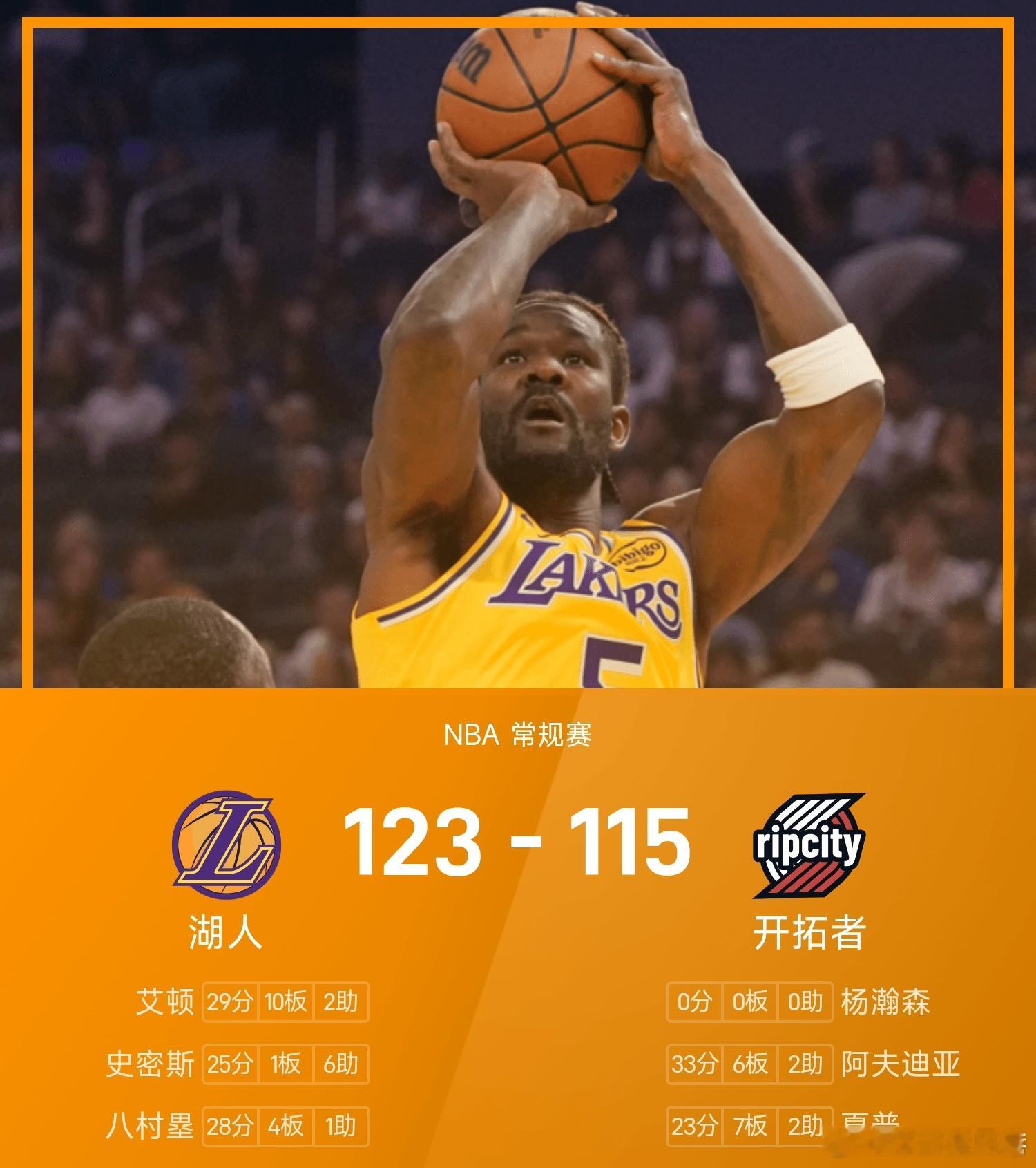 湖人vs开拓者 开拓者115-123不敌湖人。艾顿得到29分10板2助率队取胜，