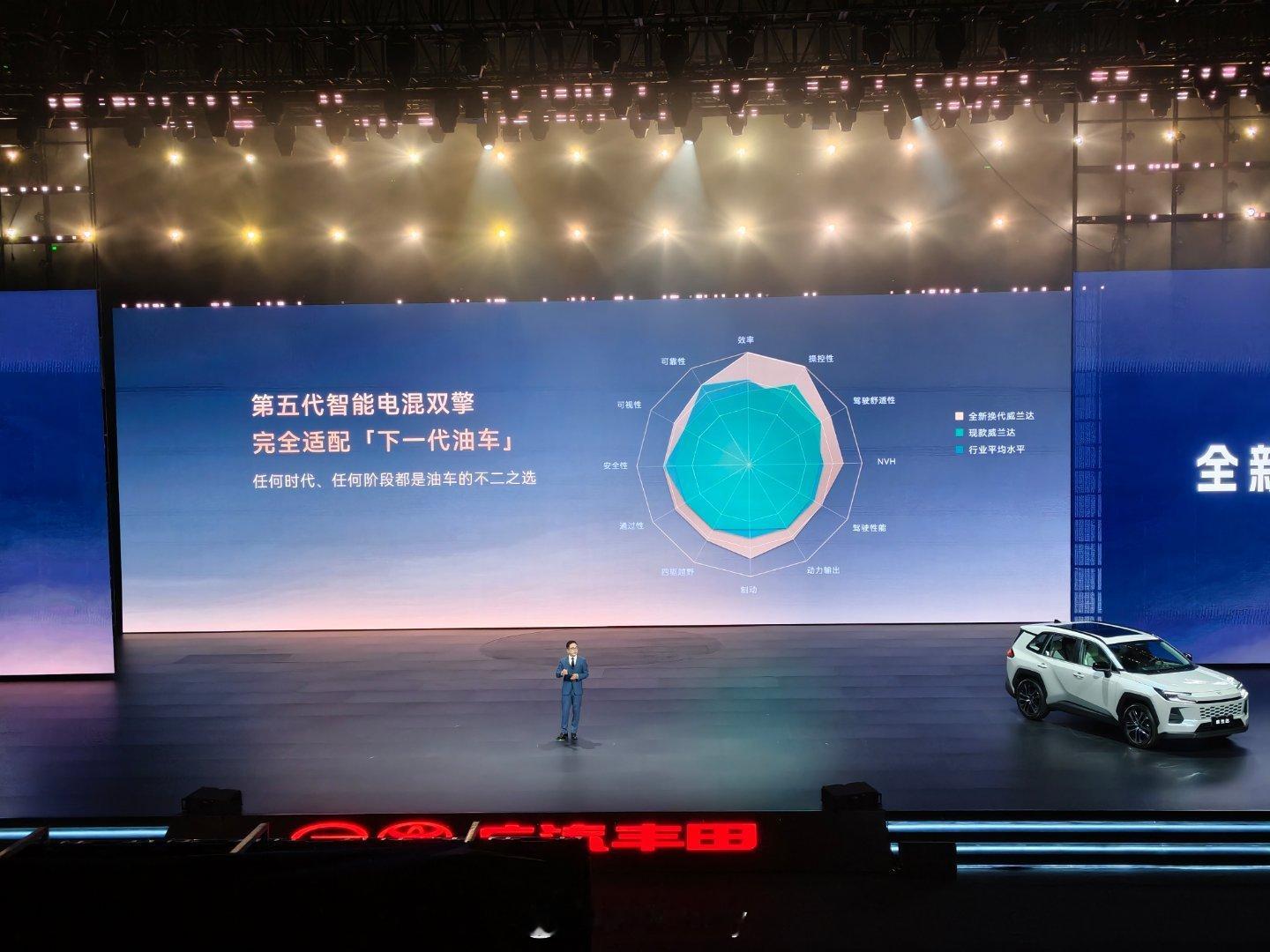 全新换代威兰达搭载第五代智能电混双擎，2.0L混动相比旧款2.0L燃油，油耗大幅