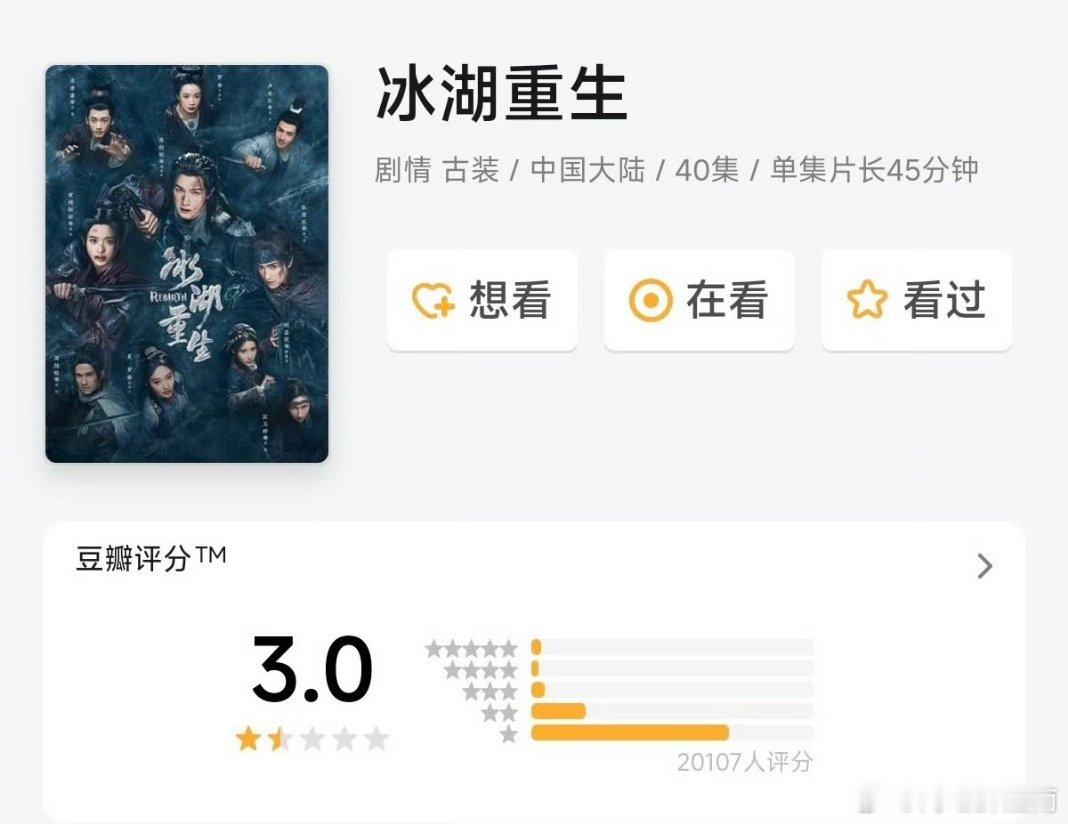 冰湖重生算扑吗，身边无一人看了《冰湖重生》，豆瓣评分3.0，但集均播放量有200