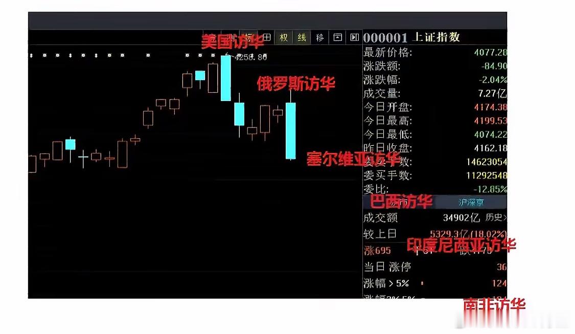啊？这图绝了 