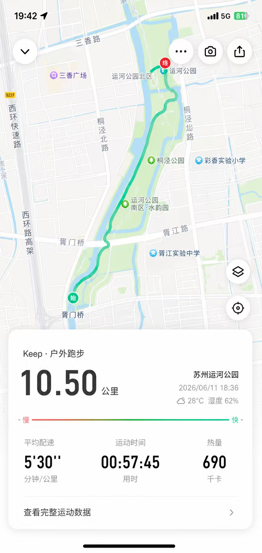 傍晚的苏州运河公园，风刚刚好。10.5km，配速 5'30''，不算快，但跑完很