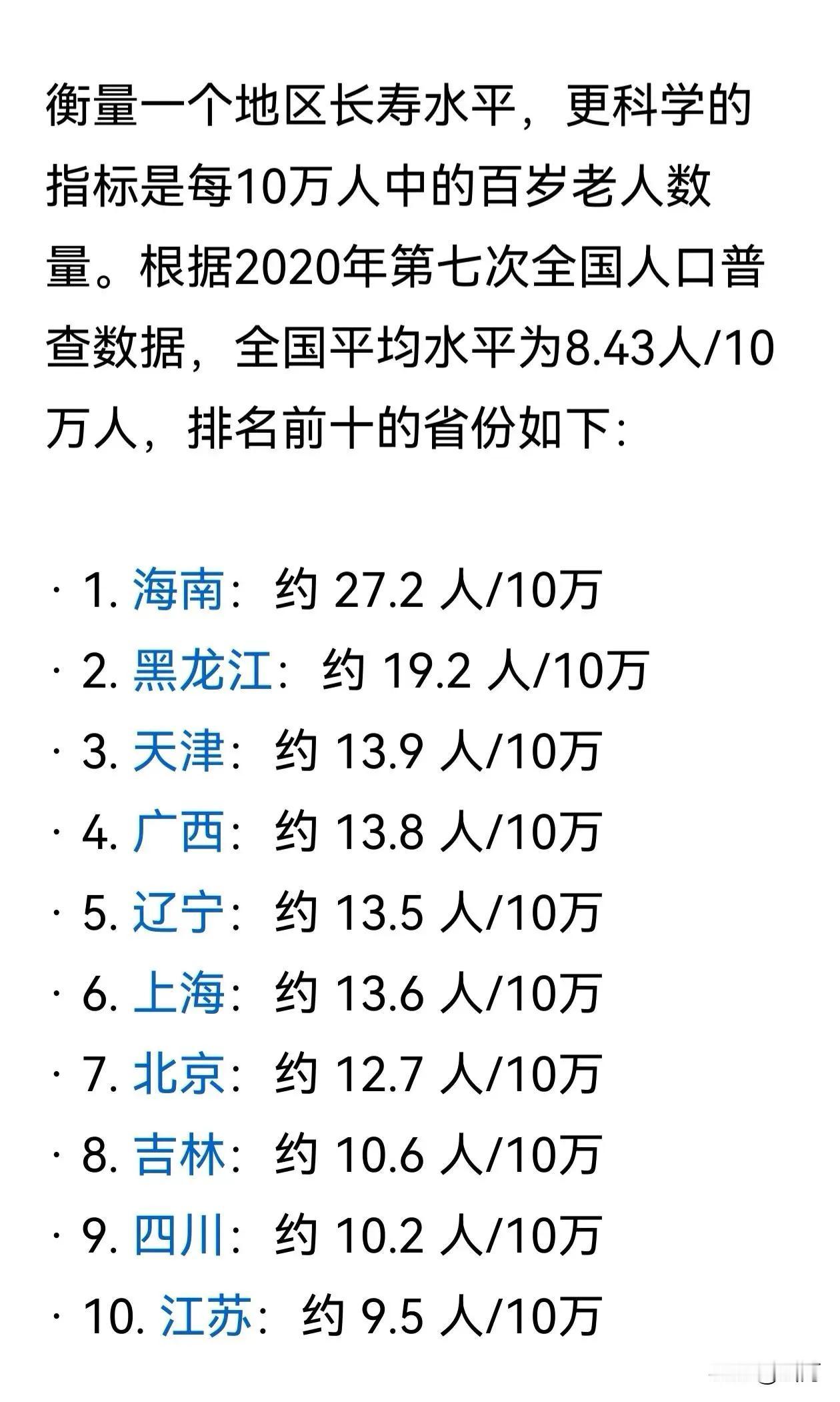 万万没想到，黑龙江，跟海南一个冷得要死一个热得要死的地方，居然是我国百岁老人密度