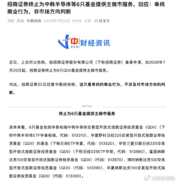 没有外汇额度，基金公司也不额外给钱了，券商直接不干了A股再次突变原因