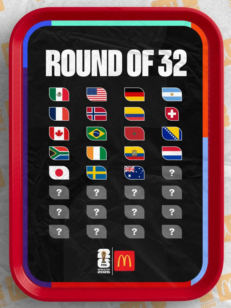 世界杯32强已定19席：14队锁定签位，4组淘汰赛对阵出炉随着小组赛末轮继续进行