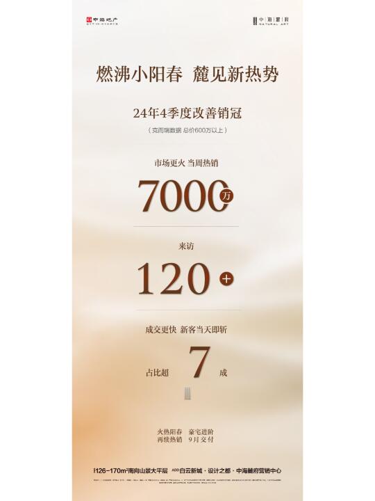 中海麓府首推东南向126㎡高定悦己之作