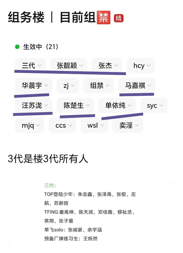 我刚知道歌手组的组🈲竟然包括了三代所有人，那万一以后张极，张泽禹，邓佳鑫这些人