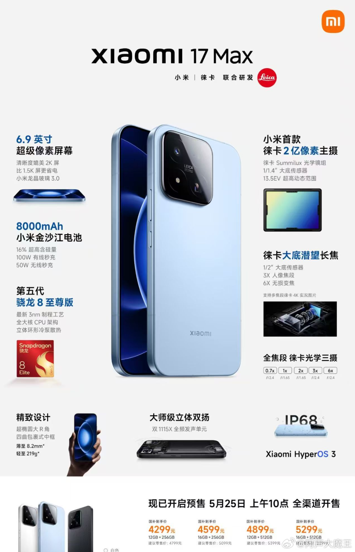 xiaomi 17Max one pic flu 