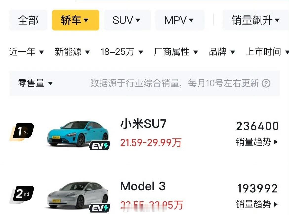 小米su7一路走来被百万网友严选，能越来越好，这才是真正的有含金量。 