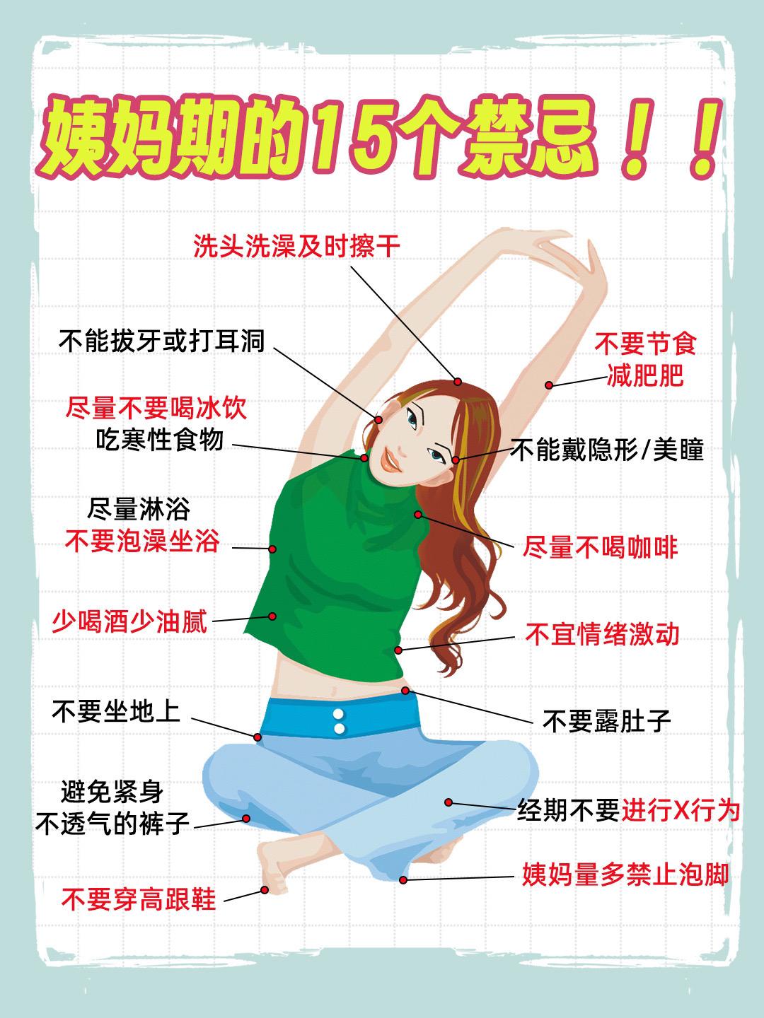 姨妈期的15个注意事项！快让女生知道！