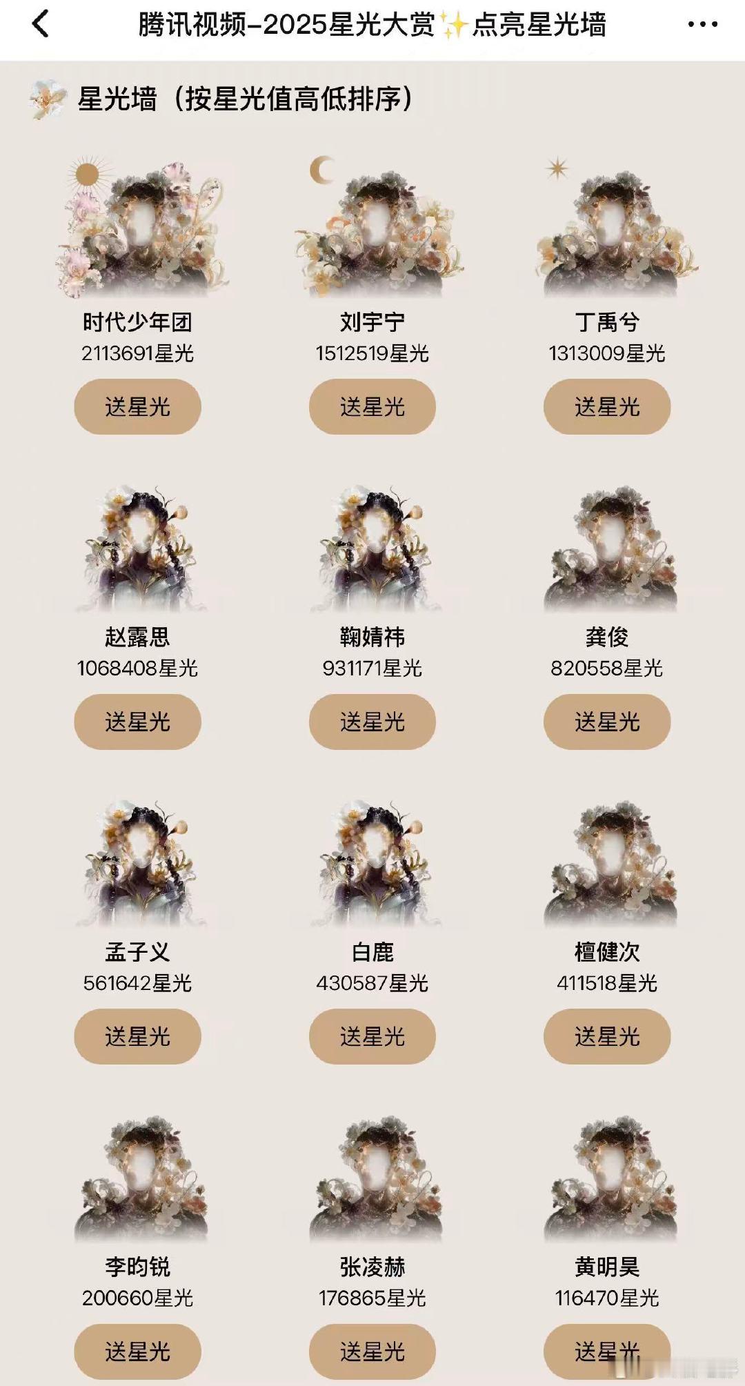 星光大赏投票排名星光大赏星光值排名 12月9日，2025腾讯视频星光大赏投票排名