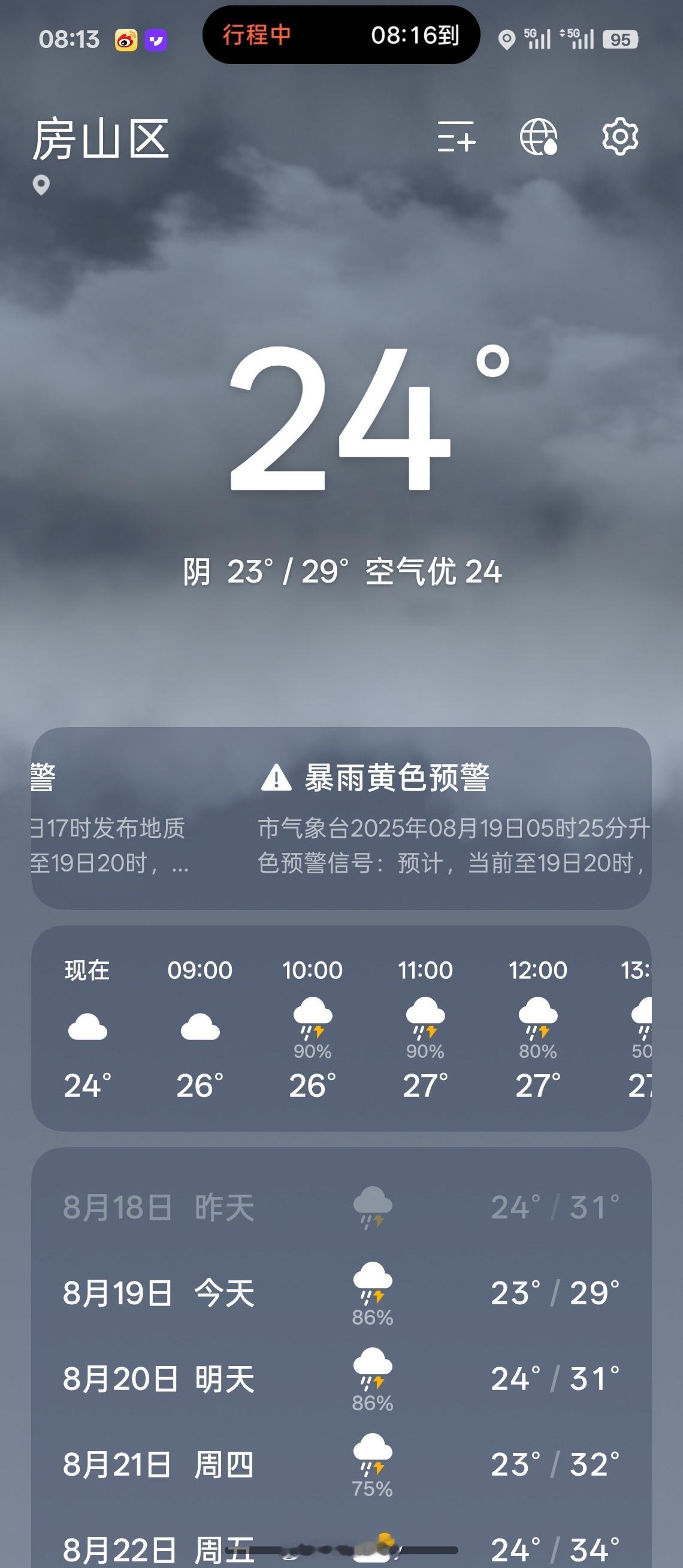 早，北京这雨还挺好的，晚上下，白天停。 ​​​