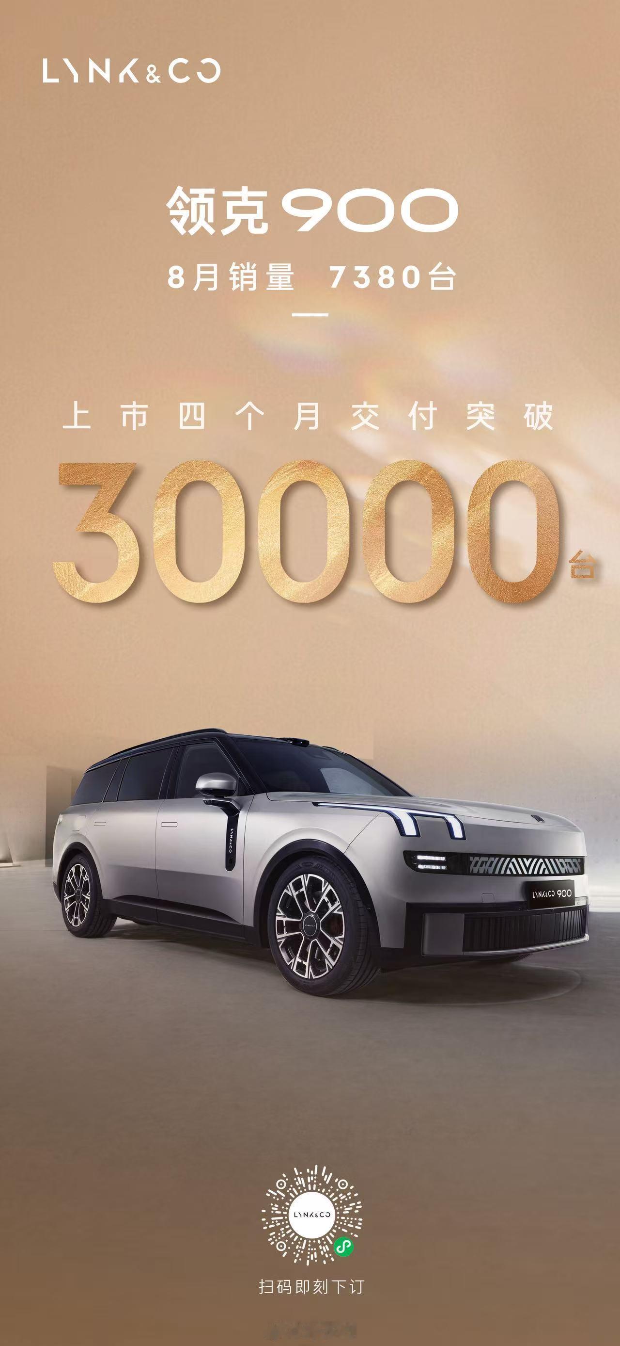 领克900上市4个月交付3万台，交付速度提升，8月产能已突破7380台，现在下定