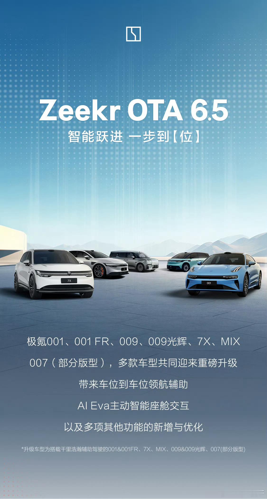 极氪 OTA V6.5终于把智能化赶上来了 ​​​
