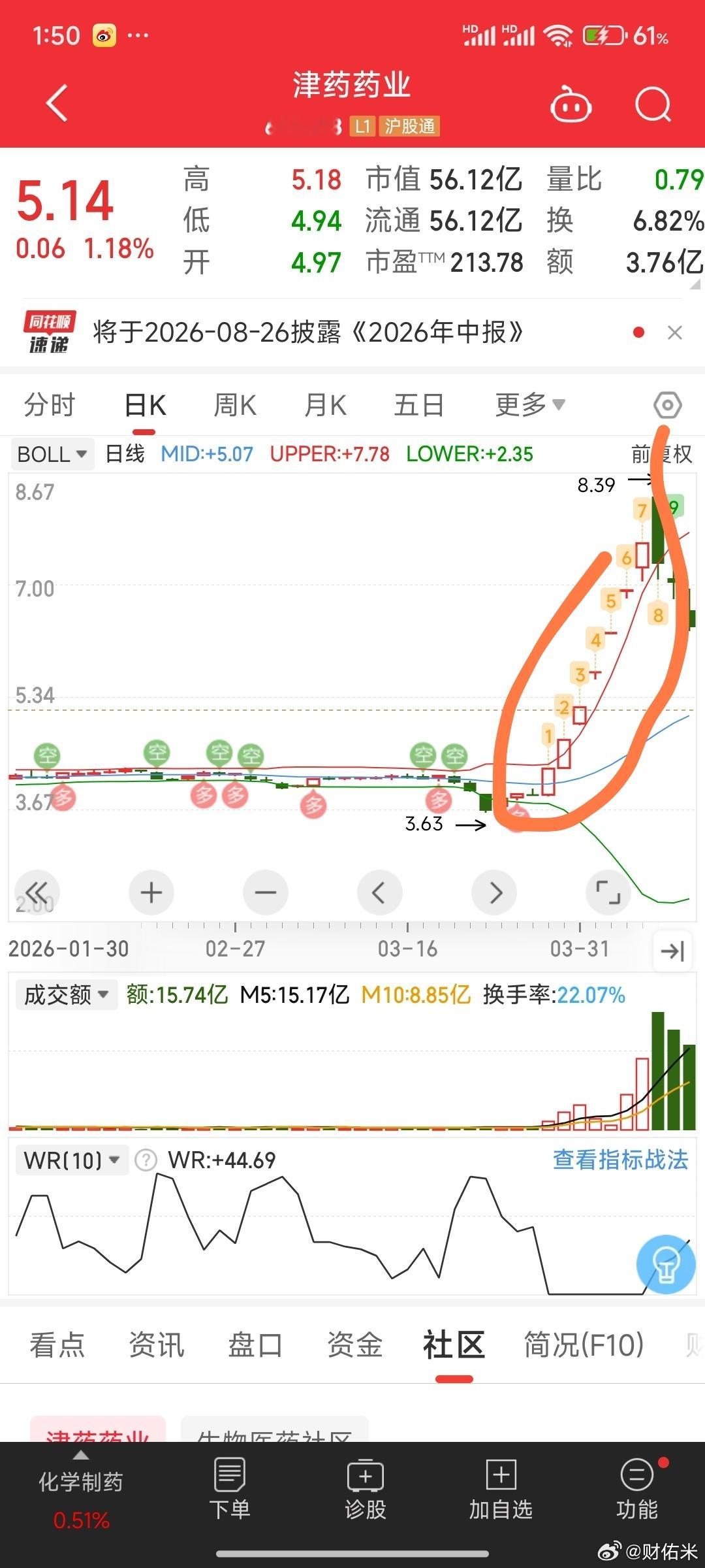 电力全面发酵了，立新能源应该还是继续晋级有点后悔了，好在银新能源也给我点肉，大唐