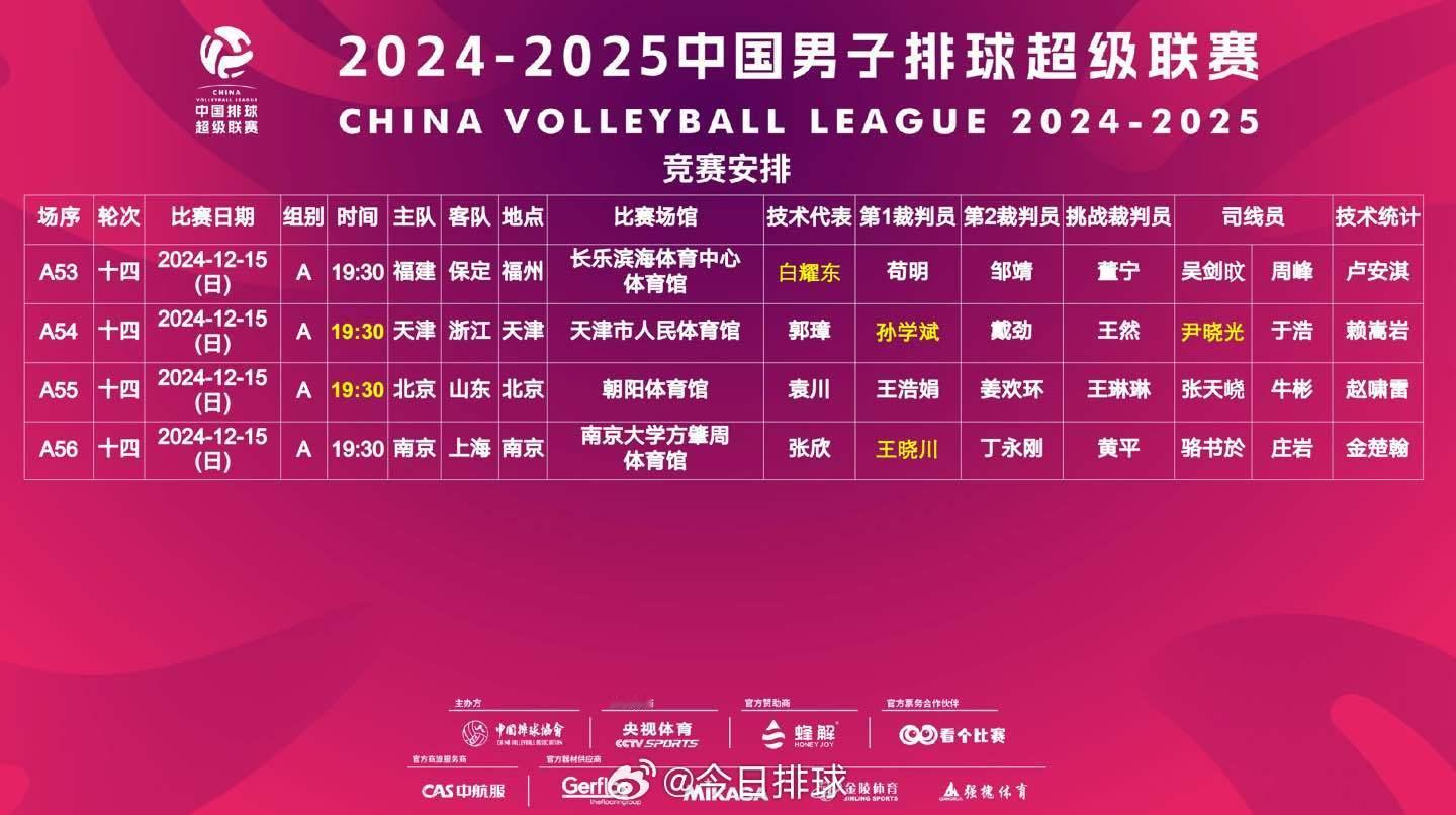 2024-2025 中国男排超级联赛  A级常规赛的四场比赛，北京时间今晚19: