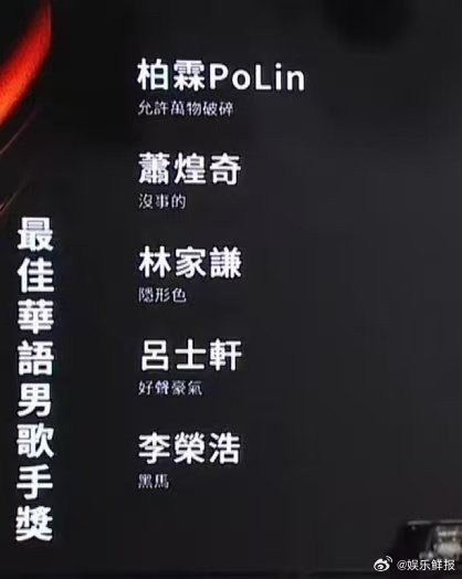 李荣浩入围第36届金曲奖最佳华语男歌手恭喜李荣浩入围第36届金曲奖最佳华语男歌手