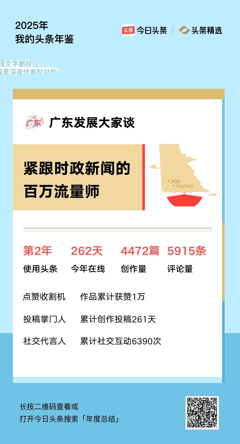 重磅上线！我的年度鉴定结果是“紧跟时政新闻的百万流量师”，你的结果又是什么？快来