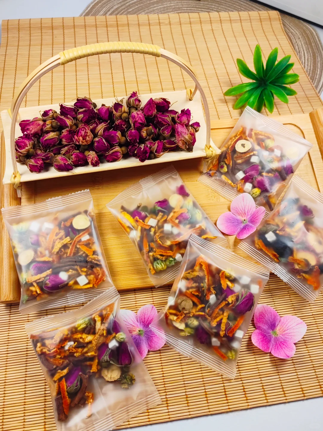 生闷气内耗，结节，蒲公英玫瑰花散jie饮