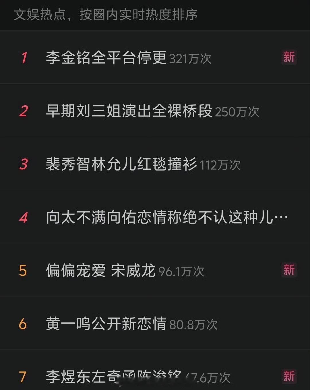 又又又来了！李煜东、左奇函、陈浚铭也算是在巅峰相遇，谁最火🔥 