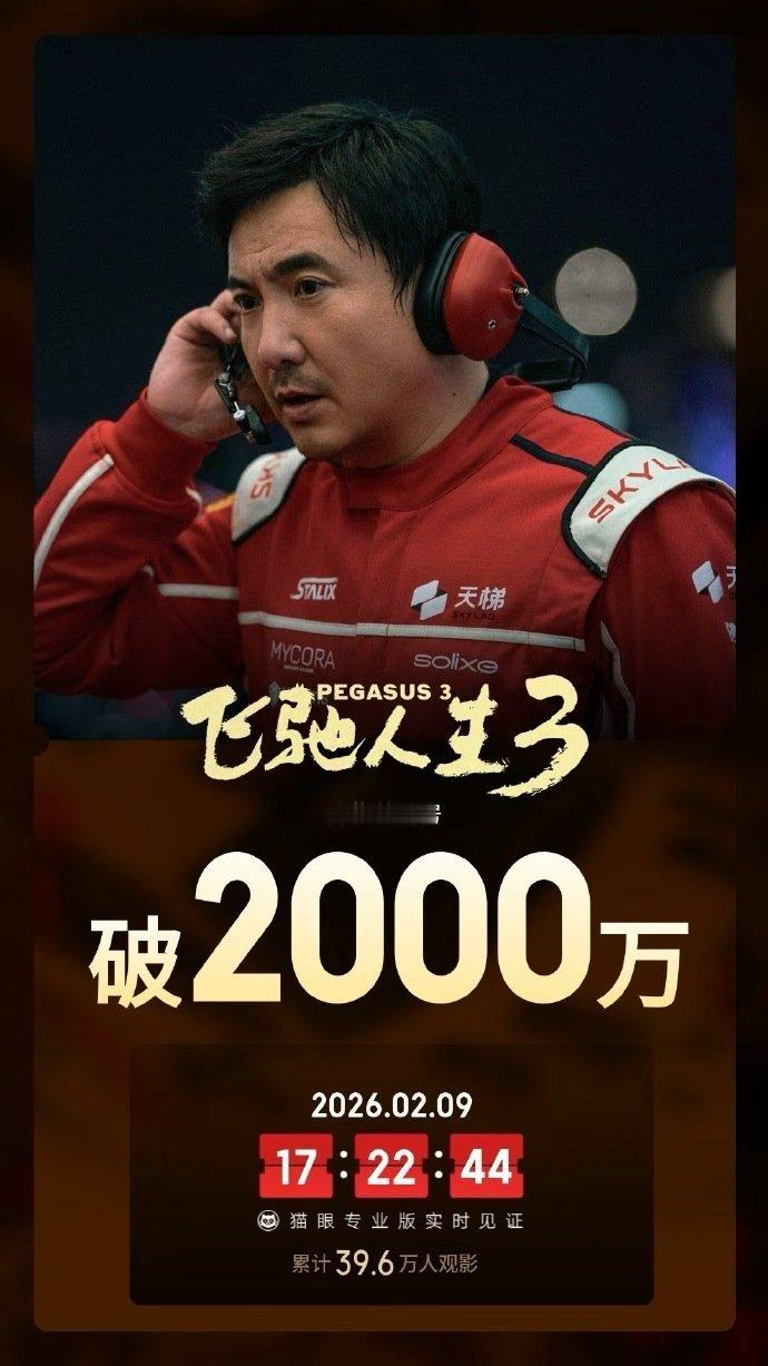 飞驰人生3预售票房超2000万飞驰人生3预售破2000万了飞驰人生3预售票房超2